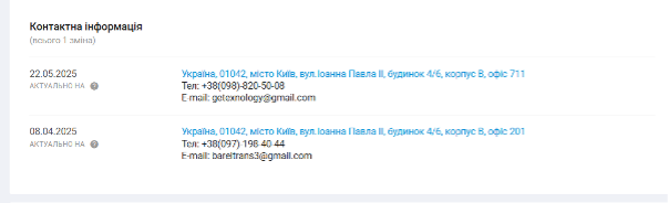 Куршутов, на которого Зеленский наложил санкции за контрабанду, поставляет дроны ВСУ? Разоблачены связи