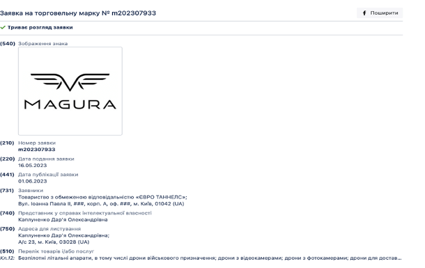 Куршутов, на которого Зеленский наложил санкции за контрабанду, поставляет дроны ВСУ? Разоблачены связи