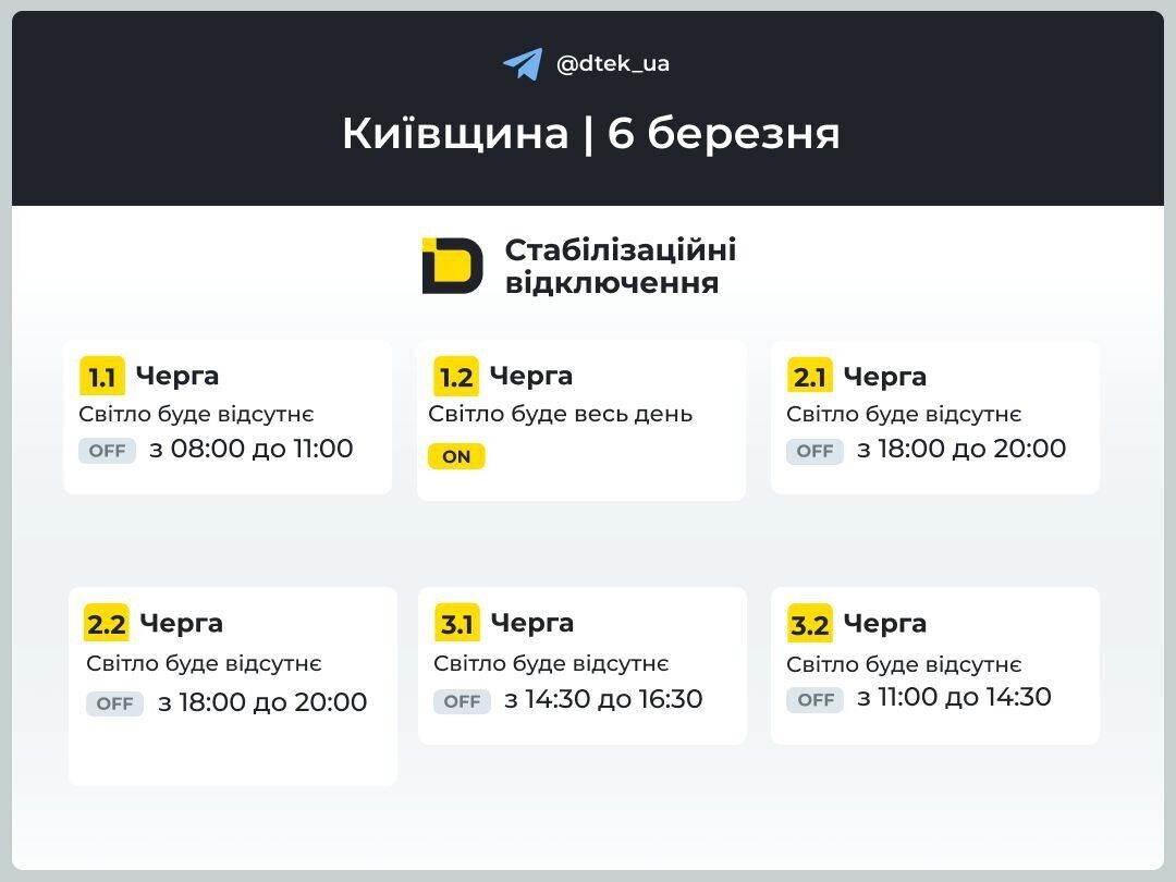 График почасовых отключений для 1-3 групп на Киевщине.