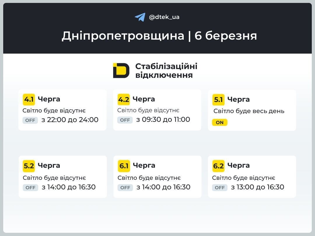 График почасовых отключений для 4-6 групп на Днепропетровщине.