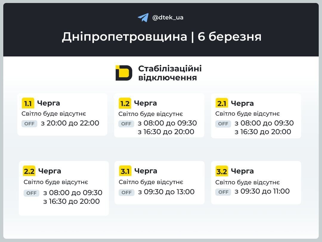 График почасовых отключений для 1-3 групп на Днепропетровщине.