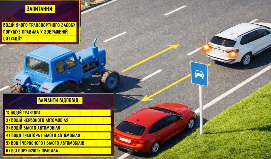 Кто нарушает правила? Тест по ПДД с видео