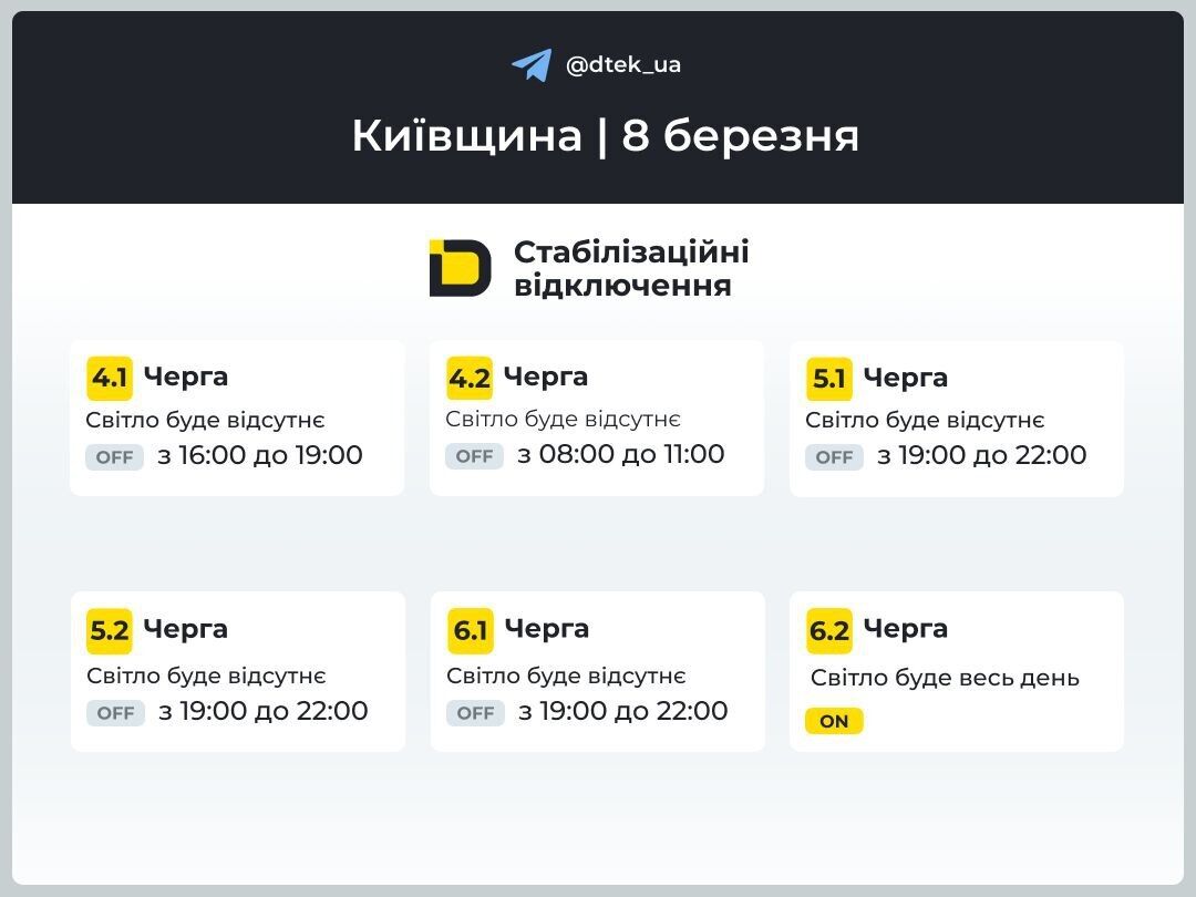 В части регионов Украины будут выключать свет: графики на 8 марта