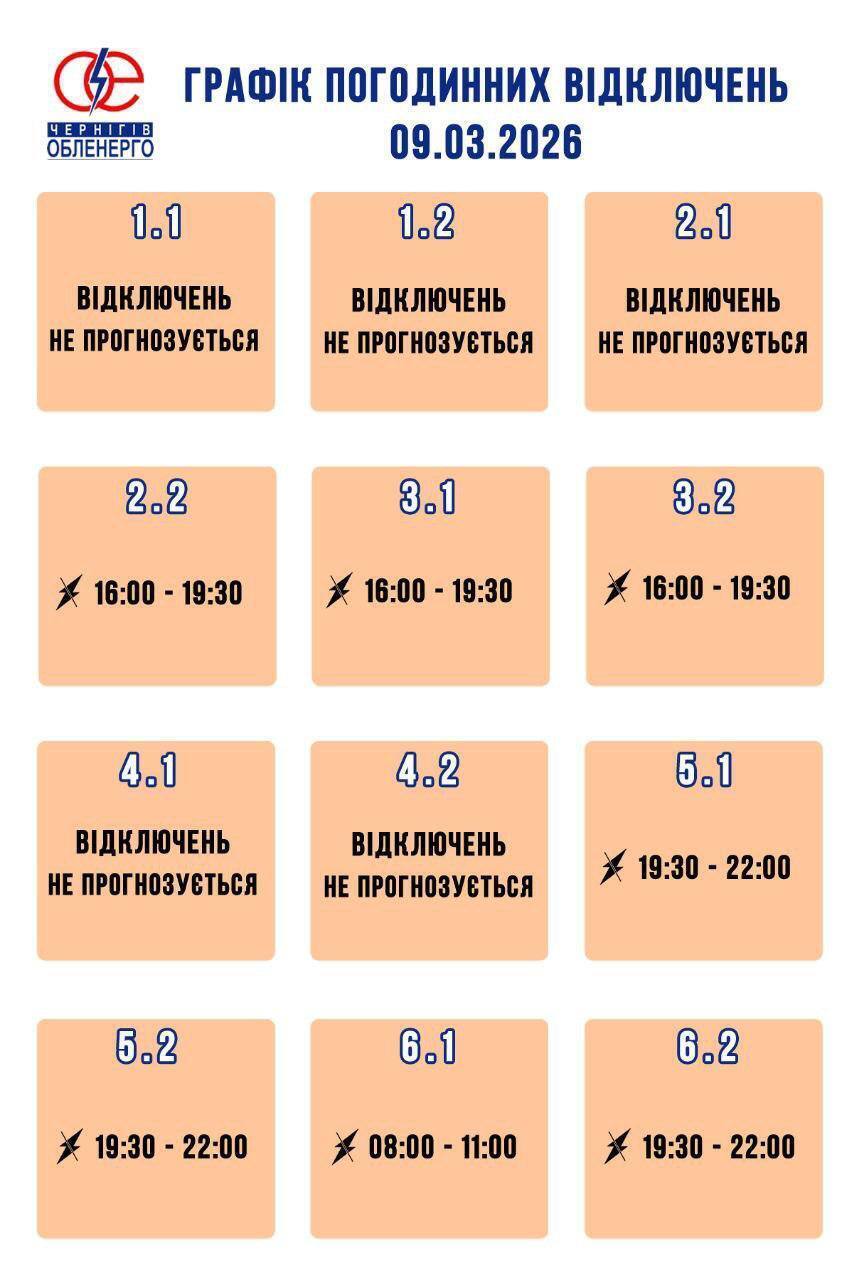 Отключение света введут только в части регионов: украинцам показали графики на 9 марта