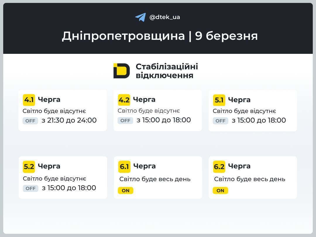 График отключения света в Днепре и области