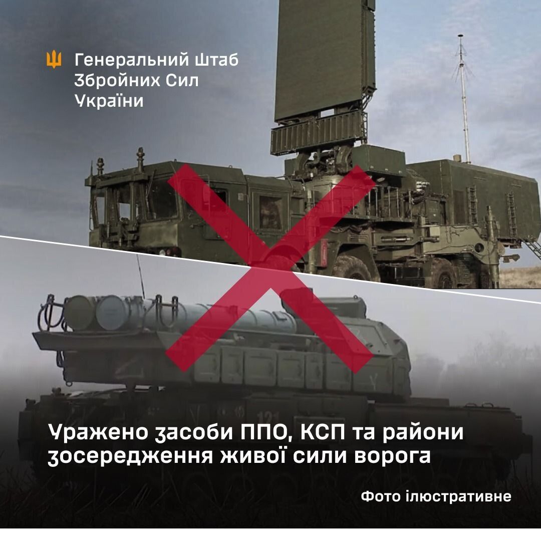 У Генштабі заявили про ураження засобів ППО  і командно-спостережних пунктів ворога: деталі операції