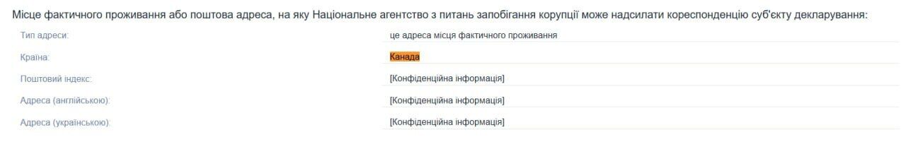 Нардеп Куницкий сбежал в Канаду и бесплатно живет в квартире: что он указал в декларации
