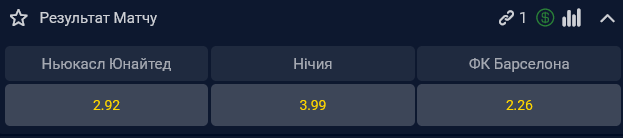 Фаворитом є "Барселона" і в першому матчі