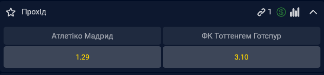 "Атлетіко" фаворит на вихід в 1/4 фіналу Ліги чемпіонів у парі з "Тоттенхемом"
