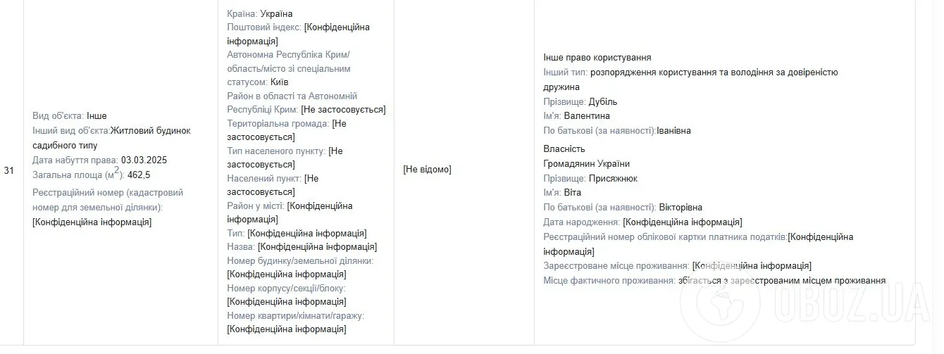 Що задекларував нардеп