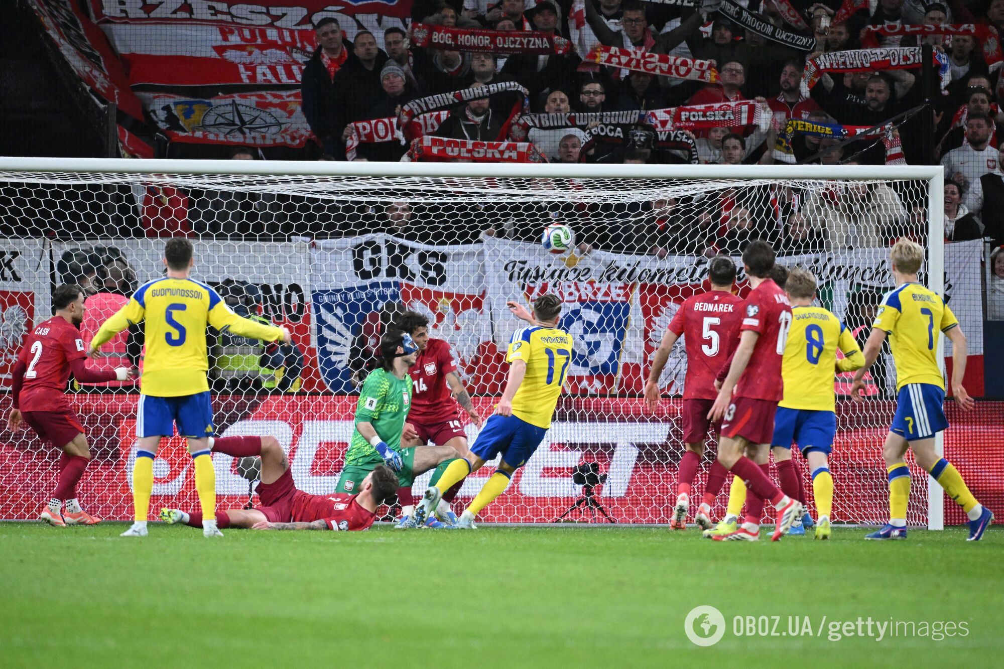 Польща пролетіла повз ЧС-2026 з футболу, пропустивши гол на останніх хвилинах. Відео