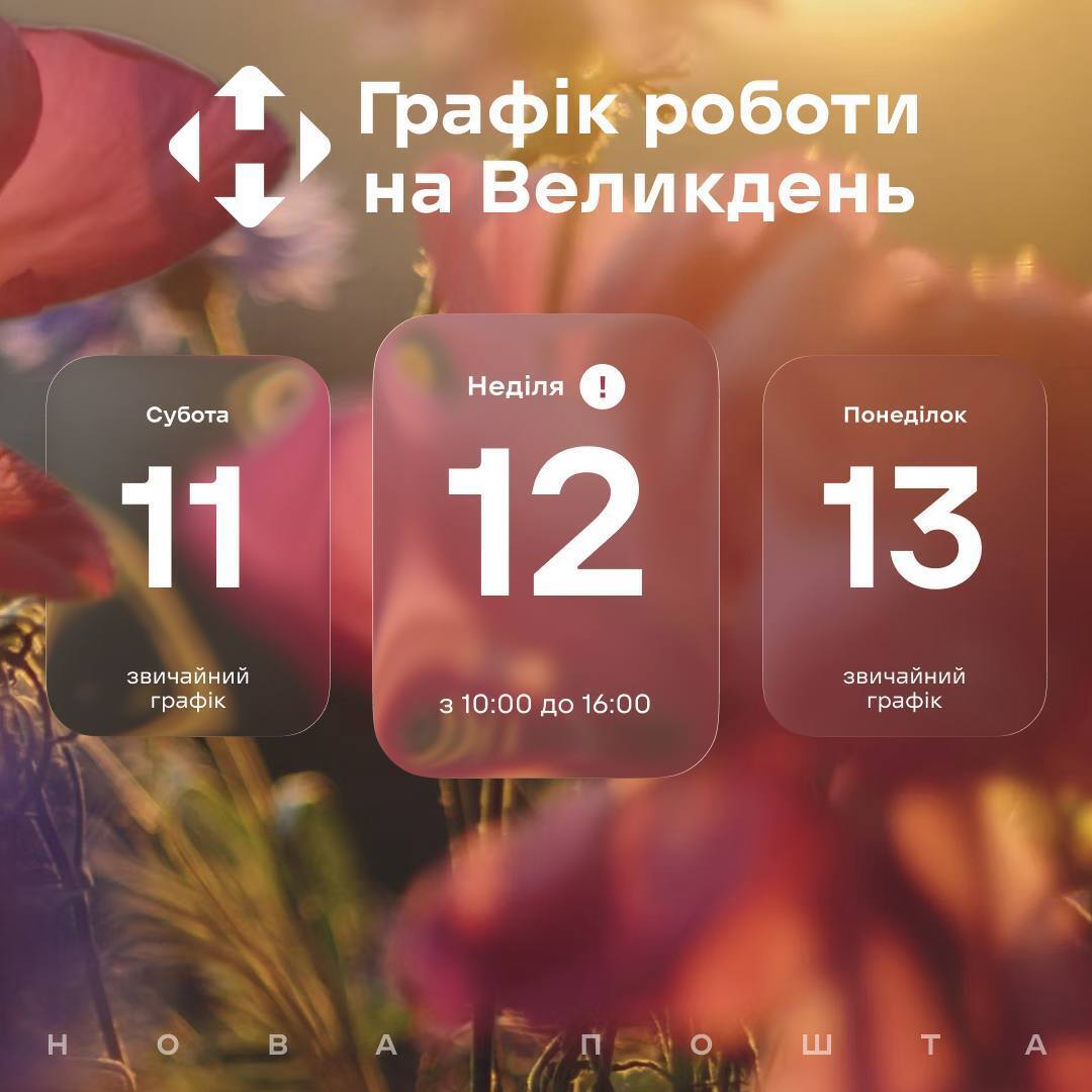 Як працює Нова пошта на Великдень-2026