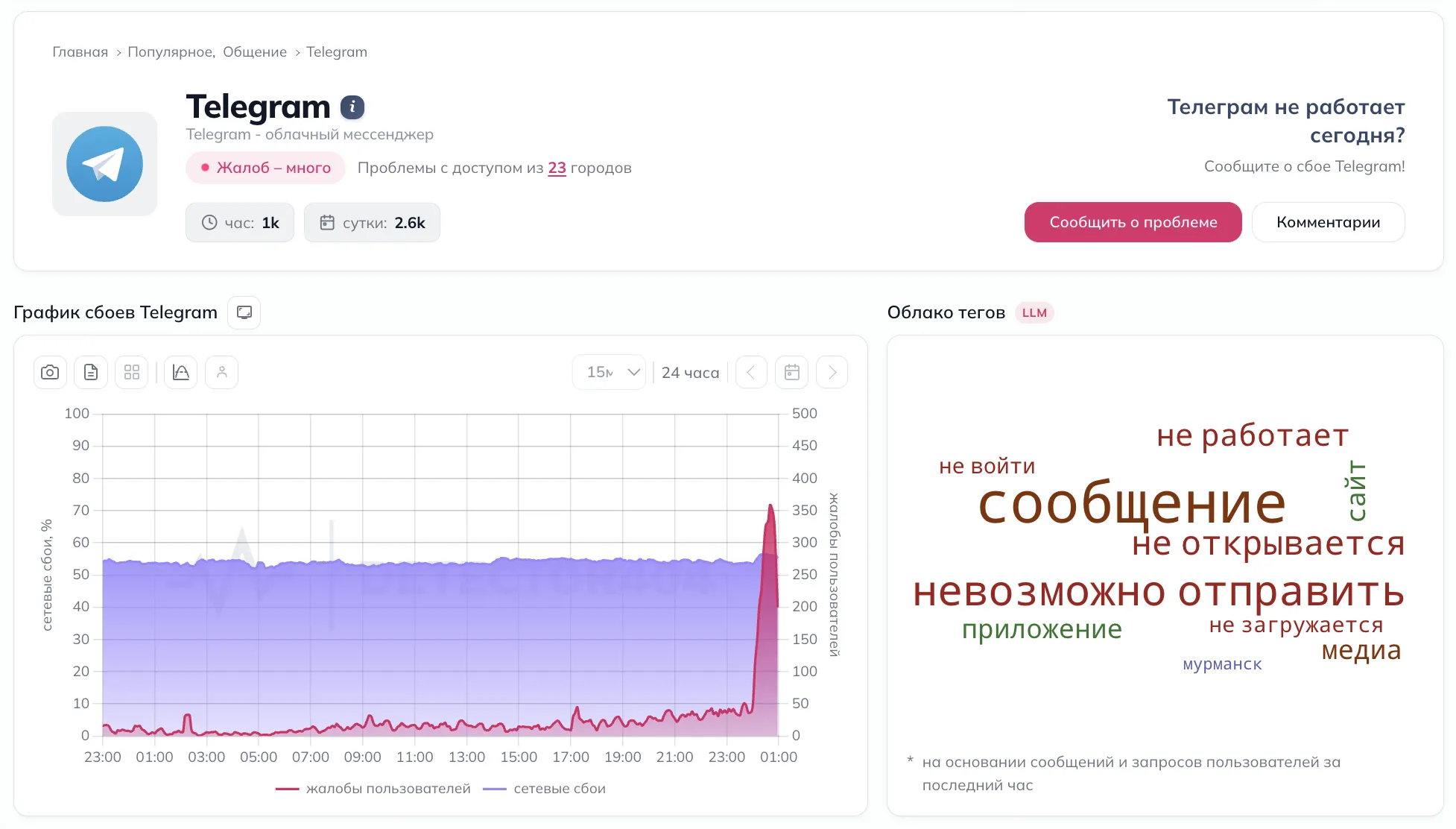 В России вступила в силу блокировка Telegram: у россиян истерика с первых минут