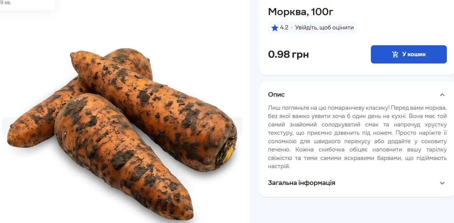 Що буде з цінами надалі