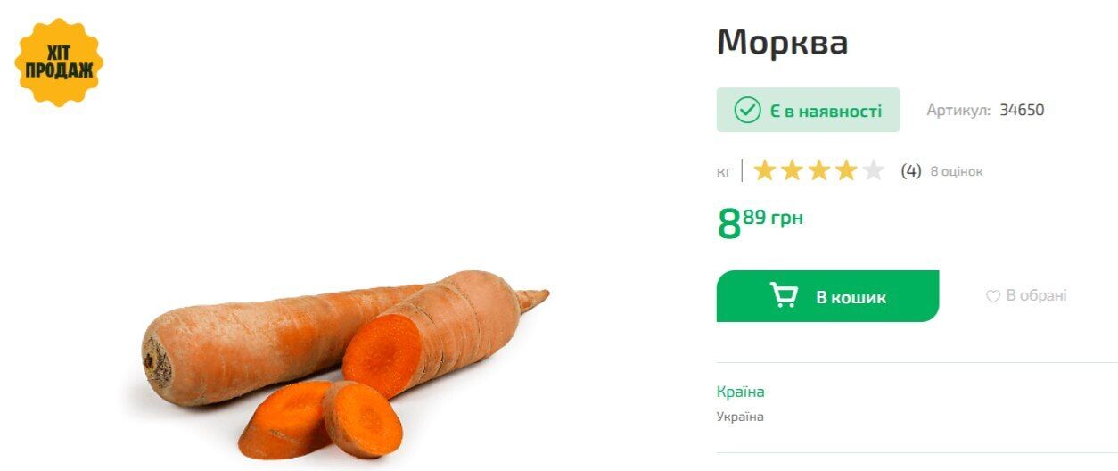 Ціни на овоч в супермаркетах змінились