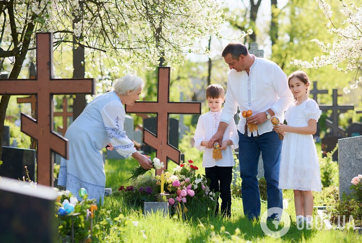 Радониця або Гробки: коли у 2026 році