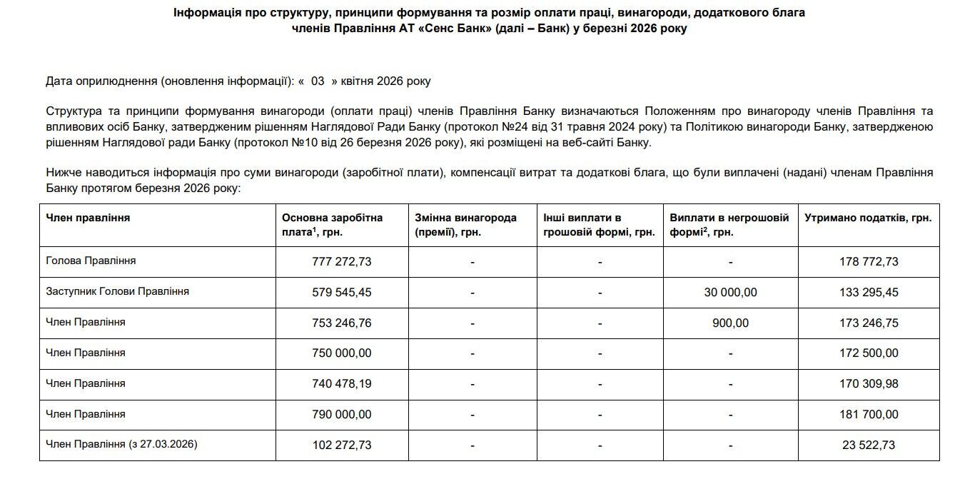 Зарплати керівництва "Сенсу"