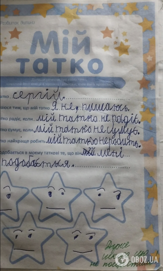 "Мій татко". Українців обурило завдання та реакція вчительки на твір дитини, чиї батьки розлучились