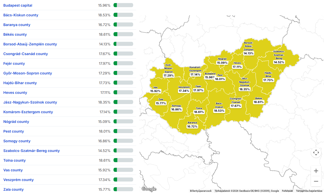 В Угорщині рекордна явка на виборах: перші деталі