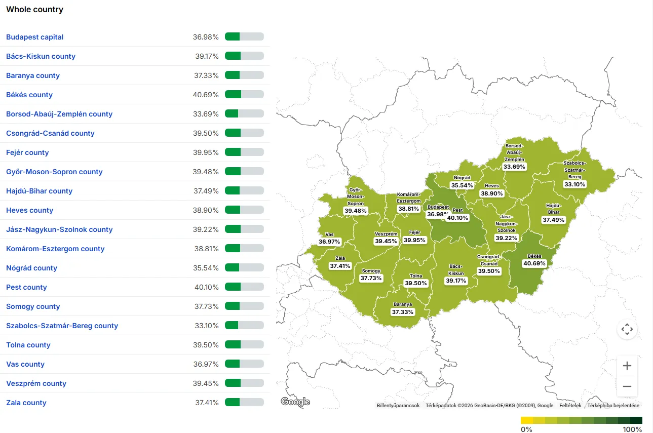 В Венгрии рекордная явка на выборах: первые детали