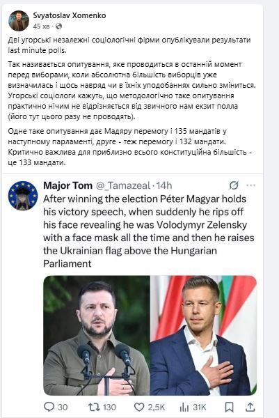 Избирательные участки в Венгрии закрылись: что показывают первые опросы