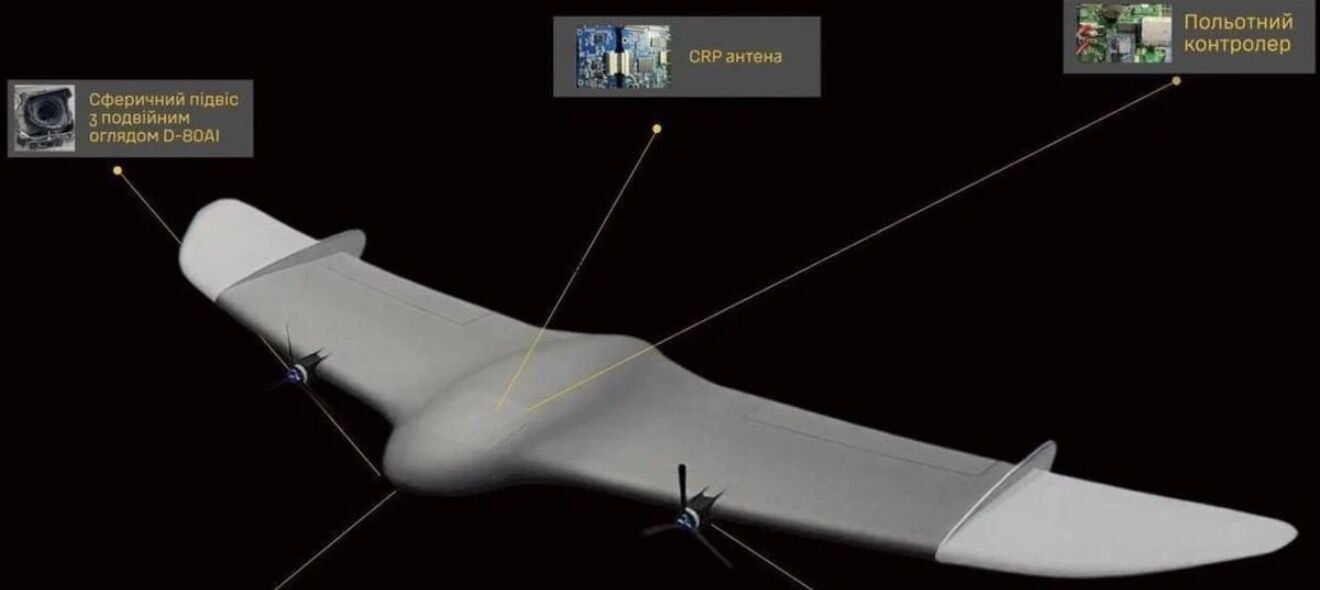 Двигуни – китайські: у ГУР розкрили дані про "начинку" російського дрона "Князь Віщий Олег"