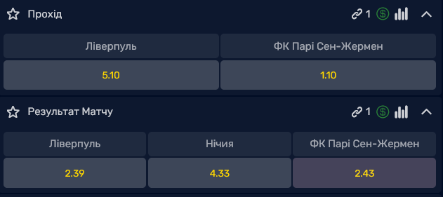 У ПСЖ больше шансов выйти в 1/2 финала Лиги чемпионов, чем у "Ливерпуля"