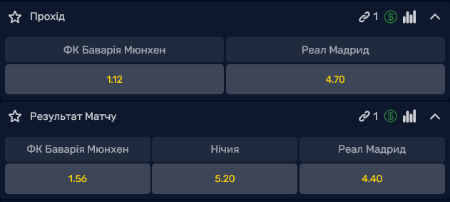 "Бавария" фаворит в паре с "Реалом"
