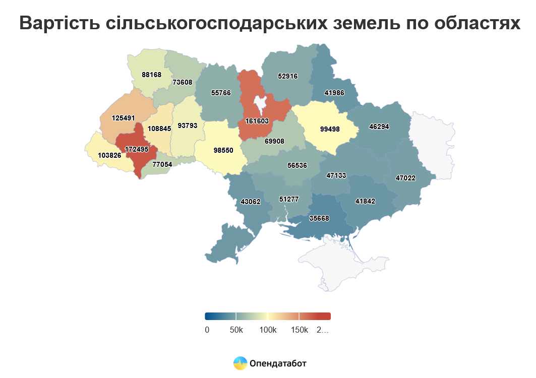 Сколько стоит гектар земли в Украине