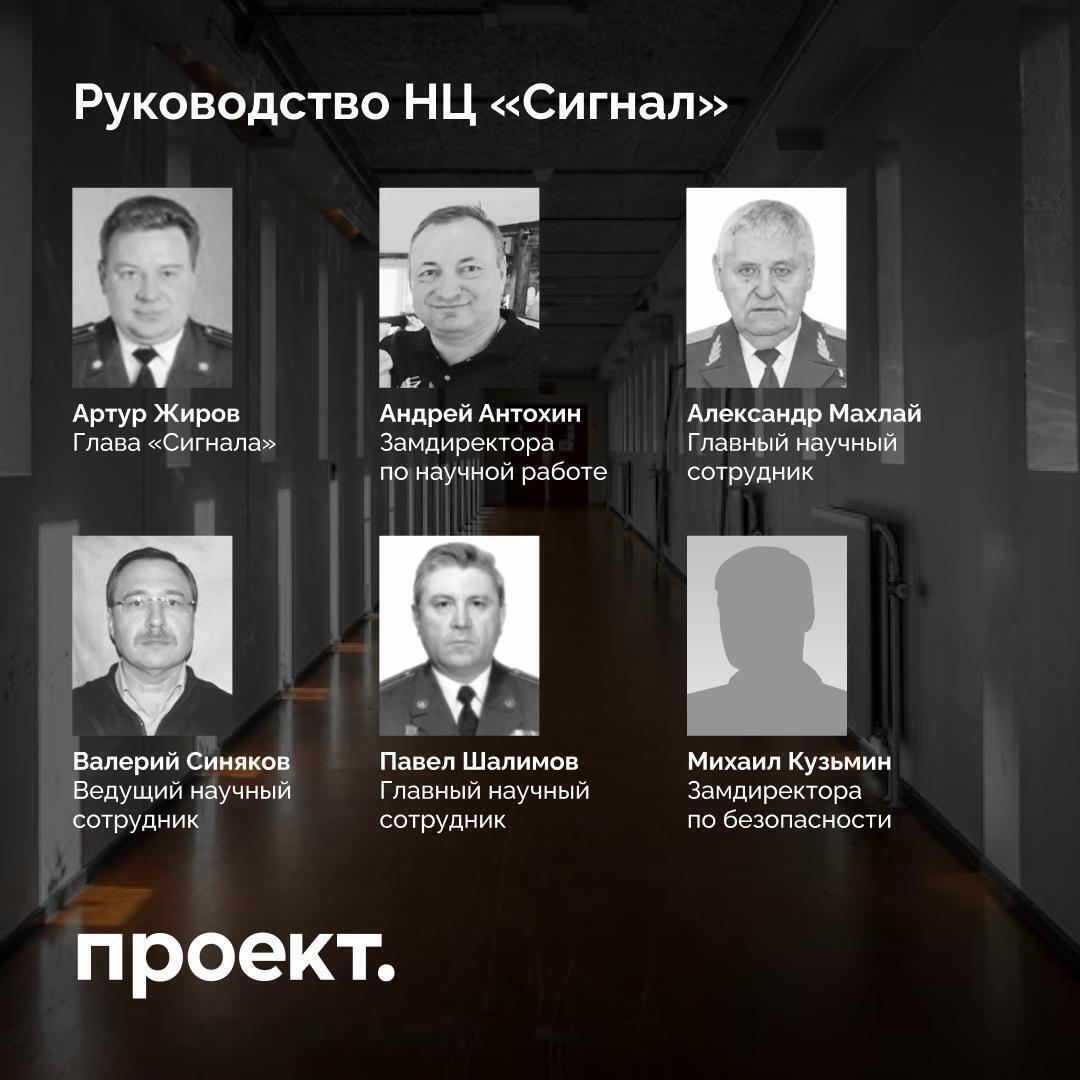 Могут проводить испытания на людях: всплыли подробности о закрытых научных центрах по разработке ядов в России