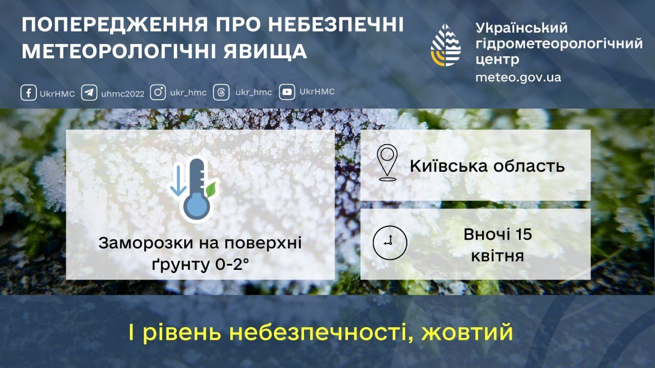 Нічні заморозки не відступають: прогноз погоди по Київщині на 15 квітня