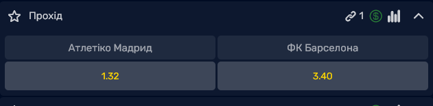 У "Атлетіко" більше шансів вийти в 1/2 фіналу Ліги чемпіонів, ніж у "Барселони"