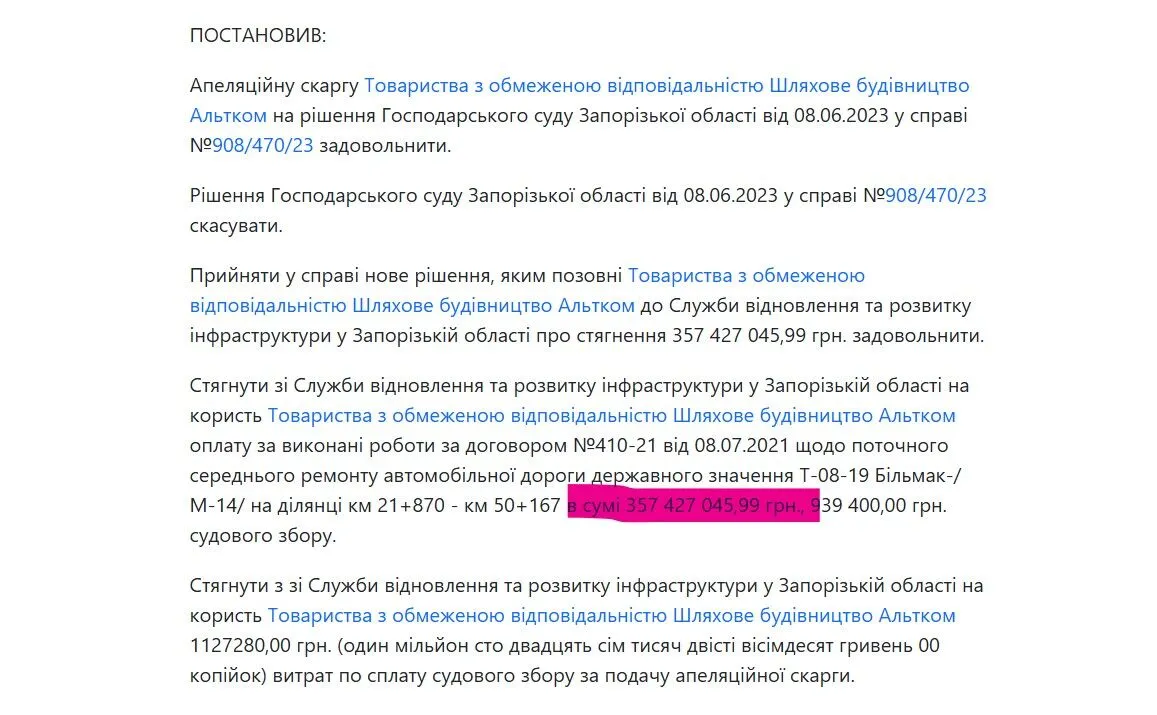 Рішення суду