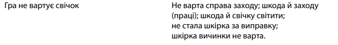 Як сказати українською "овчинка выделки не стоит": влучний переклад згадають не всі