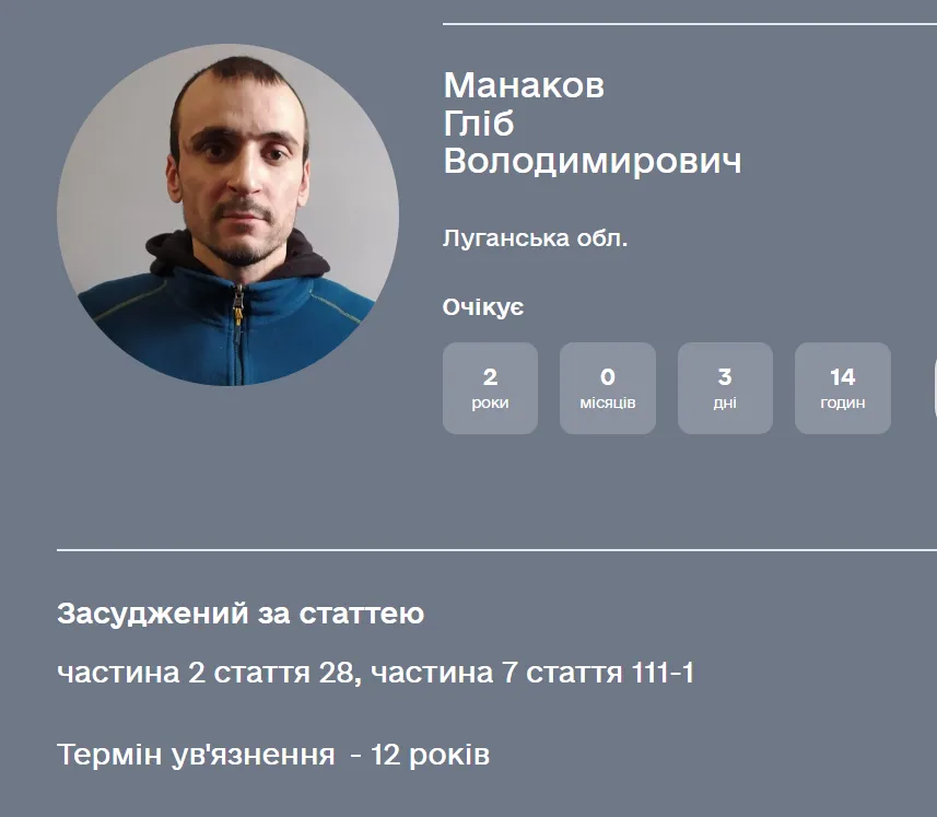 "Москва не спешит их забирать": сотни коллаборационистов публично заявили о своем желании выехать в Россию, но есть "нюанс"