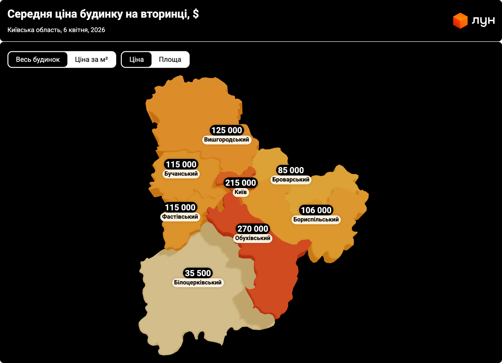 Вартість житла зросла в декілька разів
