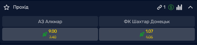 У "Шахтера" больше шансов выйти в 1/2 финала Лиги конференций в противостоянии с АЗ