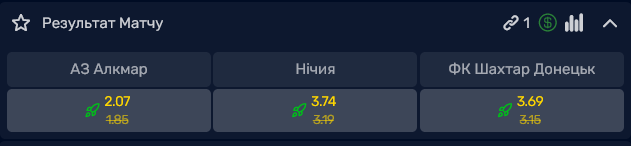 АЗ фаворит в матче с "Шахтером"