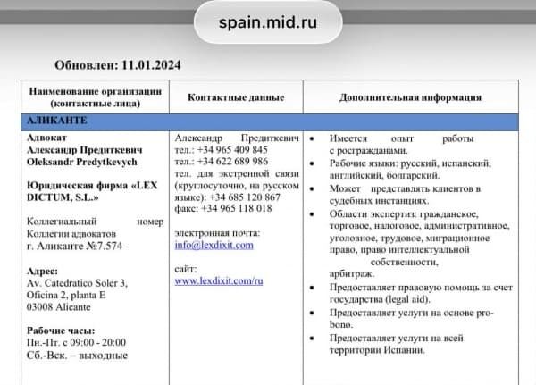 Предиткевич включений в офіційний список адвокатів, підготовлених російськими дипломатичними структурами в Іспанії