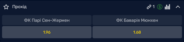 У парі ПСЖ – "Баварія" фаворитами є німці "Баварія