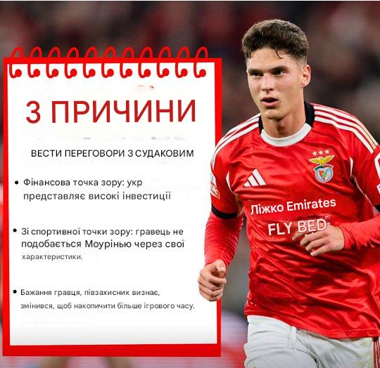 "Бенфіка" виганяє футболіста збірної України