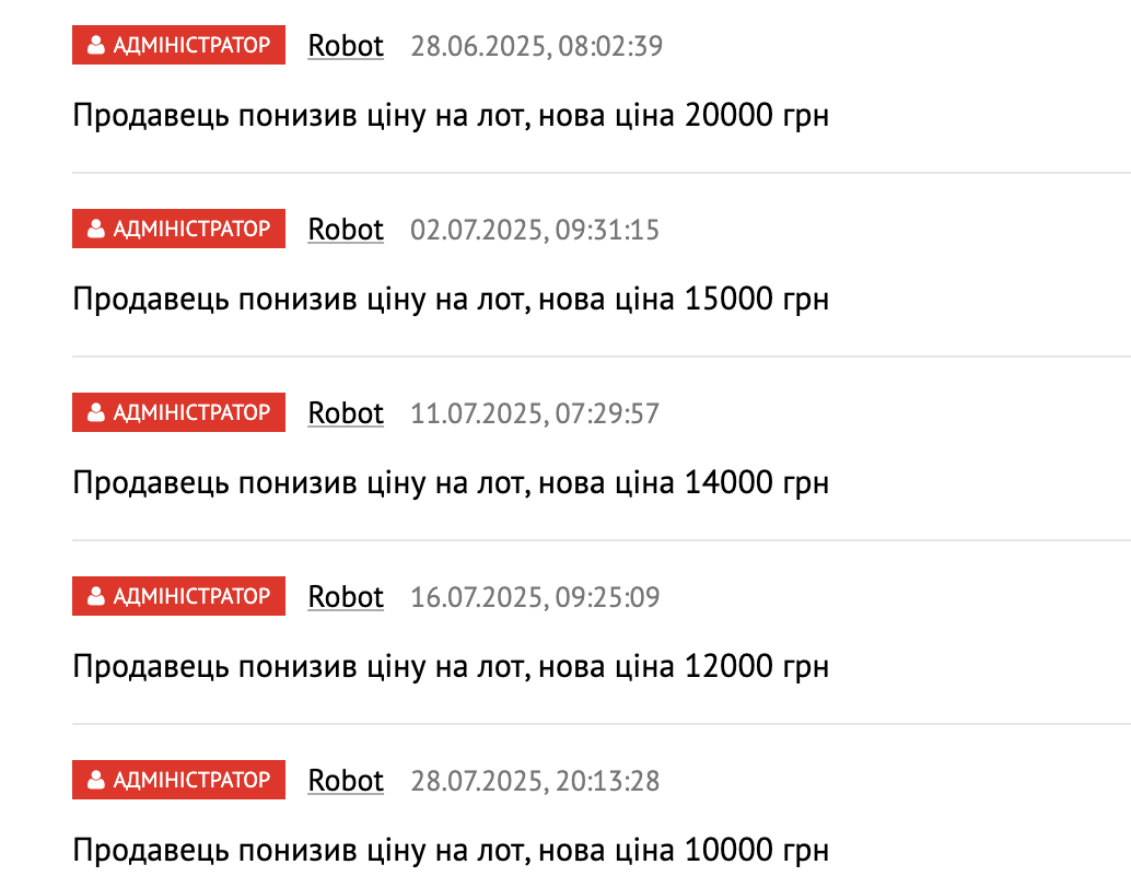 "Крілики? Антін? До чого тут королева Єлизавета ІІ?" Буквар з минулого століття, який продавали за 5500 грн, розсварив українців