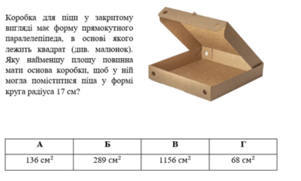 Якою має бути коробка для піци діаметром 17 см? Голова ДСЯО пояснив типову помилку учнів 6 класу на тесті з математики