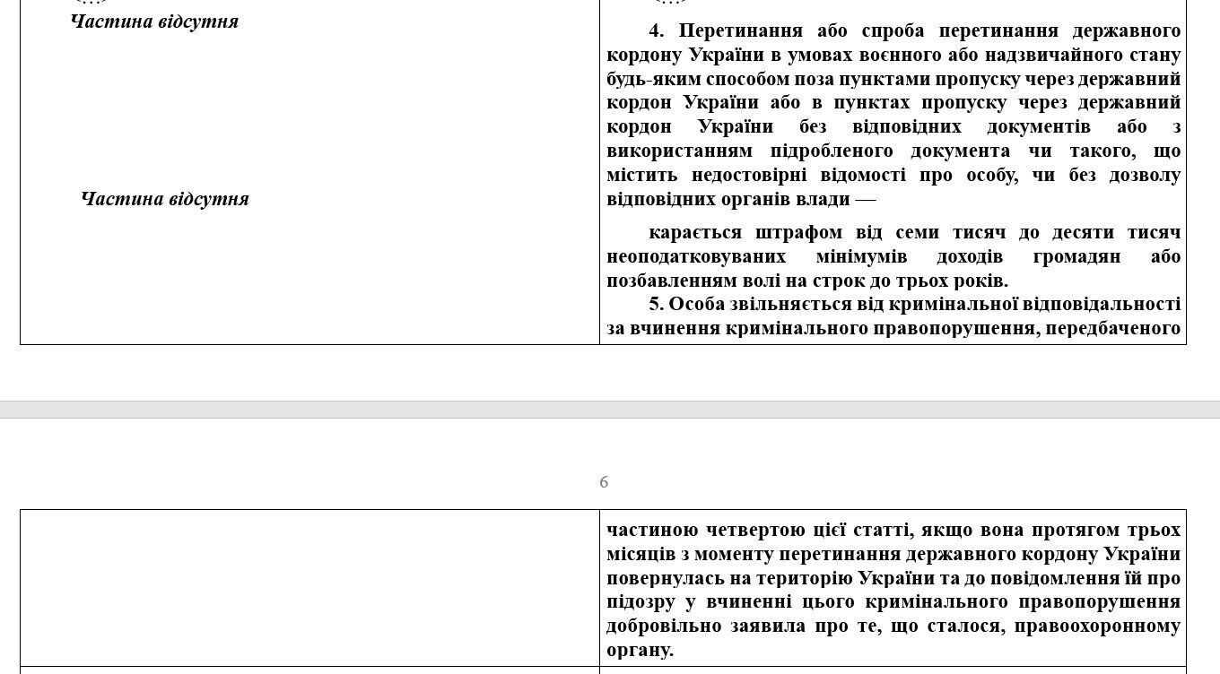 Як змінять правила