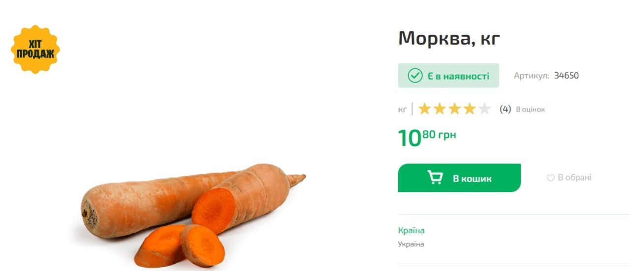 Стоимость выросла из-за недостаточного количества запасов