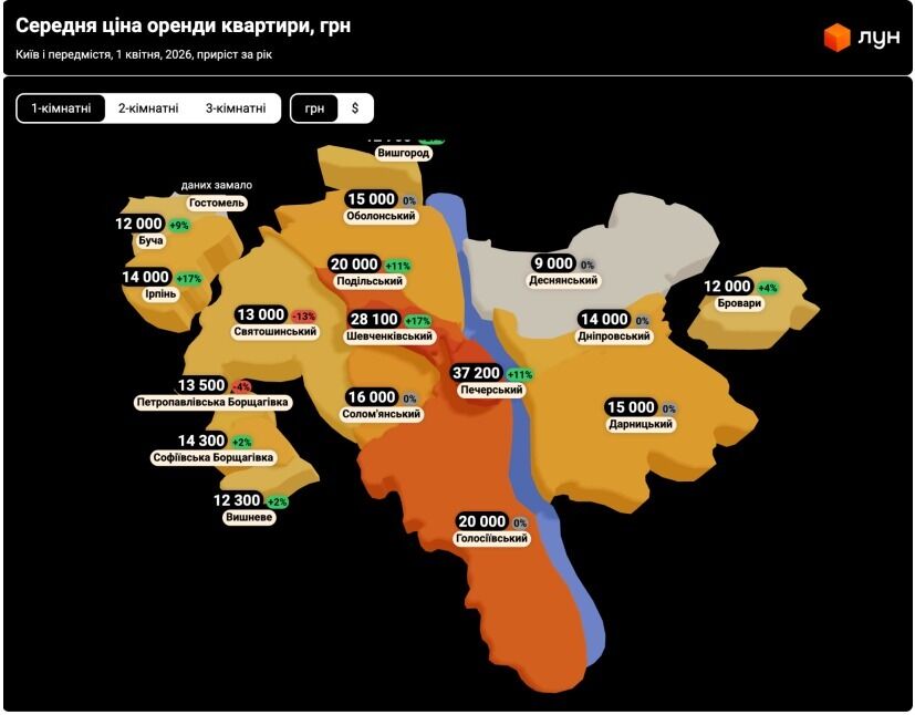 Скільки коштує оренда житла в столиці