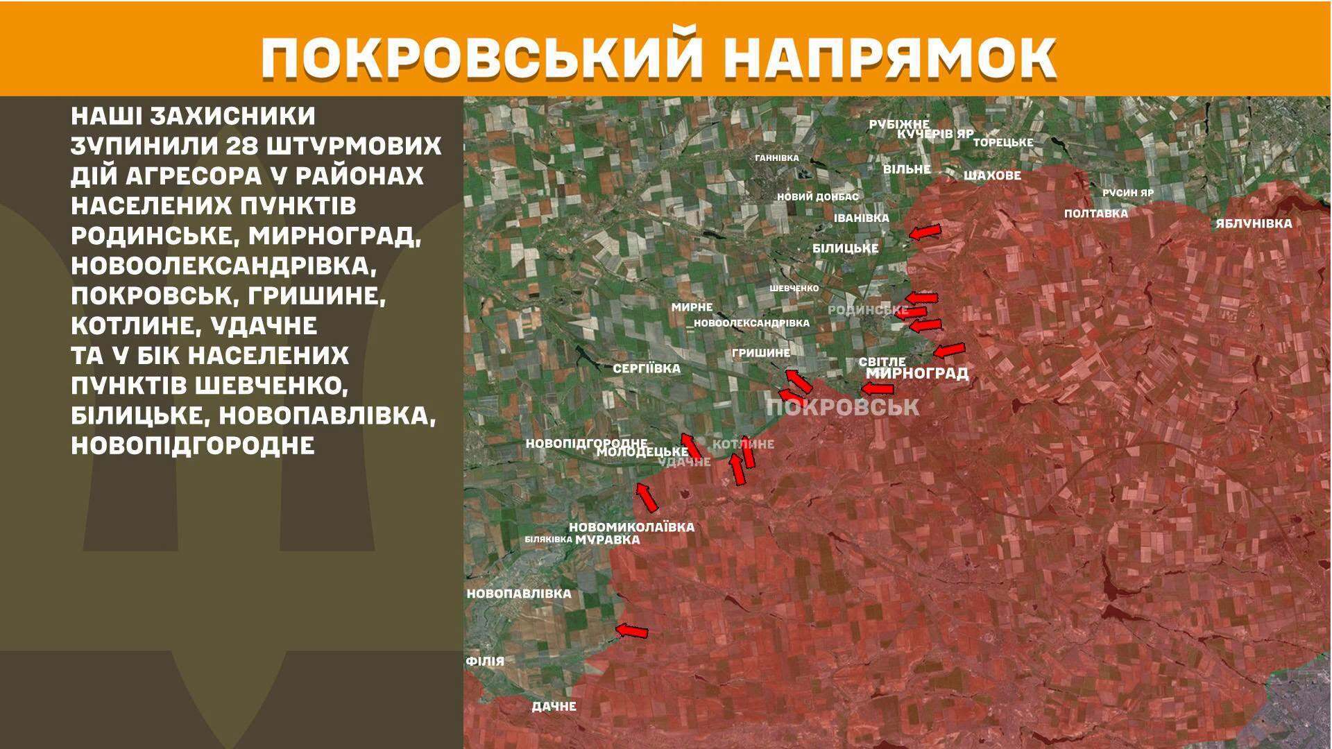 На Покровском направлении ВСУ остановили 28 попыток штурма врага: последние данные от Генштаба