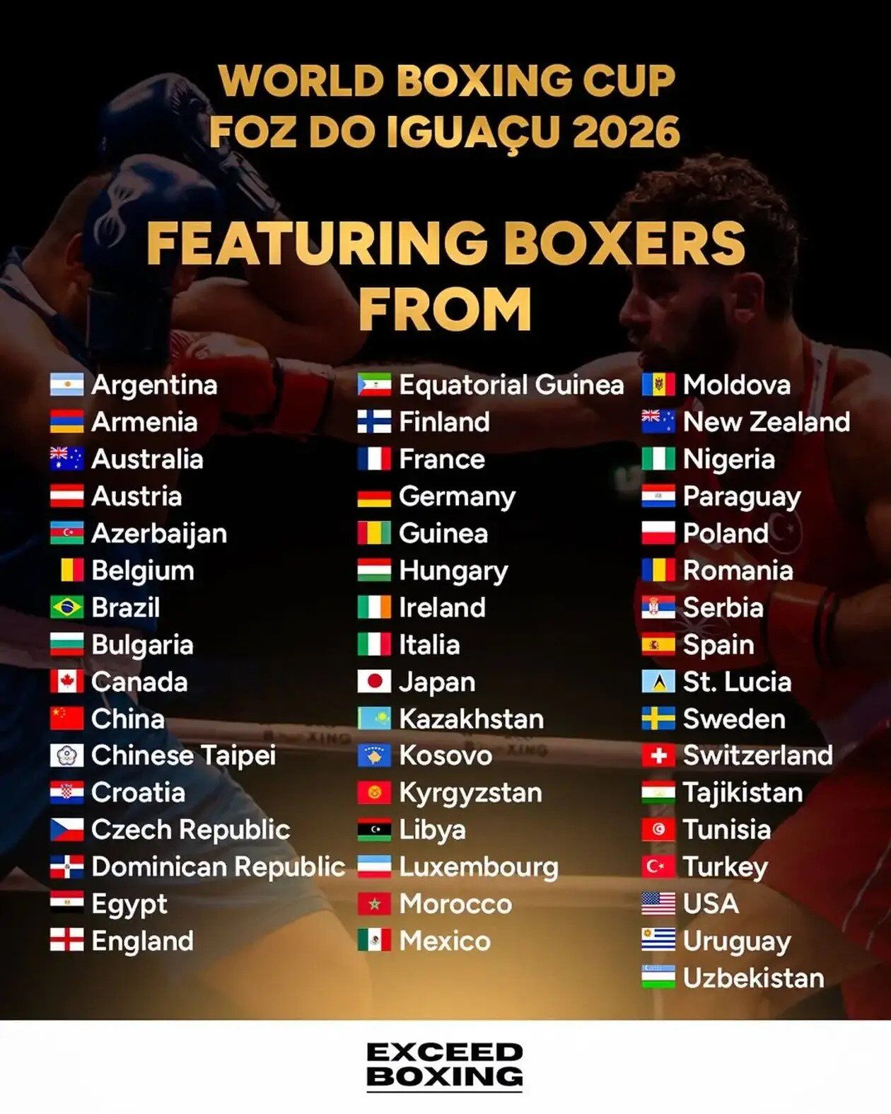 Збірна України відмовилася виступати на Кубку світу з боксу в Бразилії