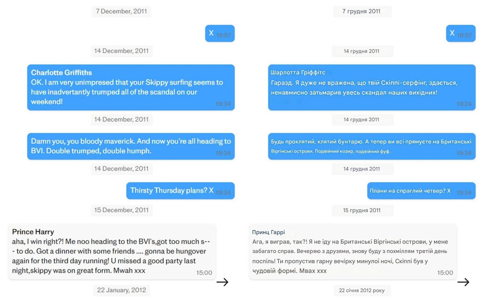 Принца Гаррі викрили на пікантному листуванні з журналісткою: приватні повідомлення показали в суді