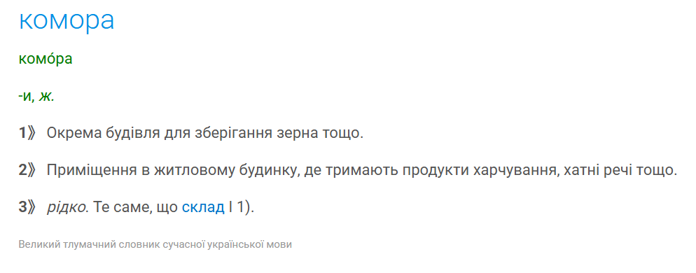 Только не говорите "кладовка": как на украинском назвать помещение, где держат продукты или домашние вещи